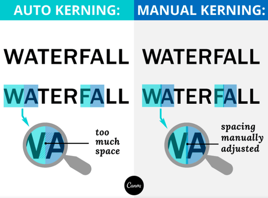 10 Common Mistakes of Print Marketing Designers and How to Address Them - Print Peppermint