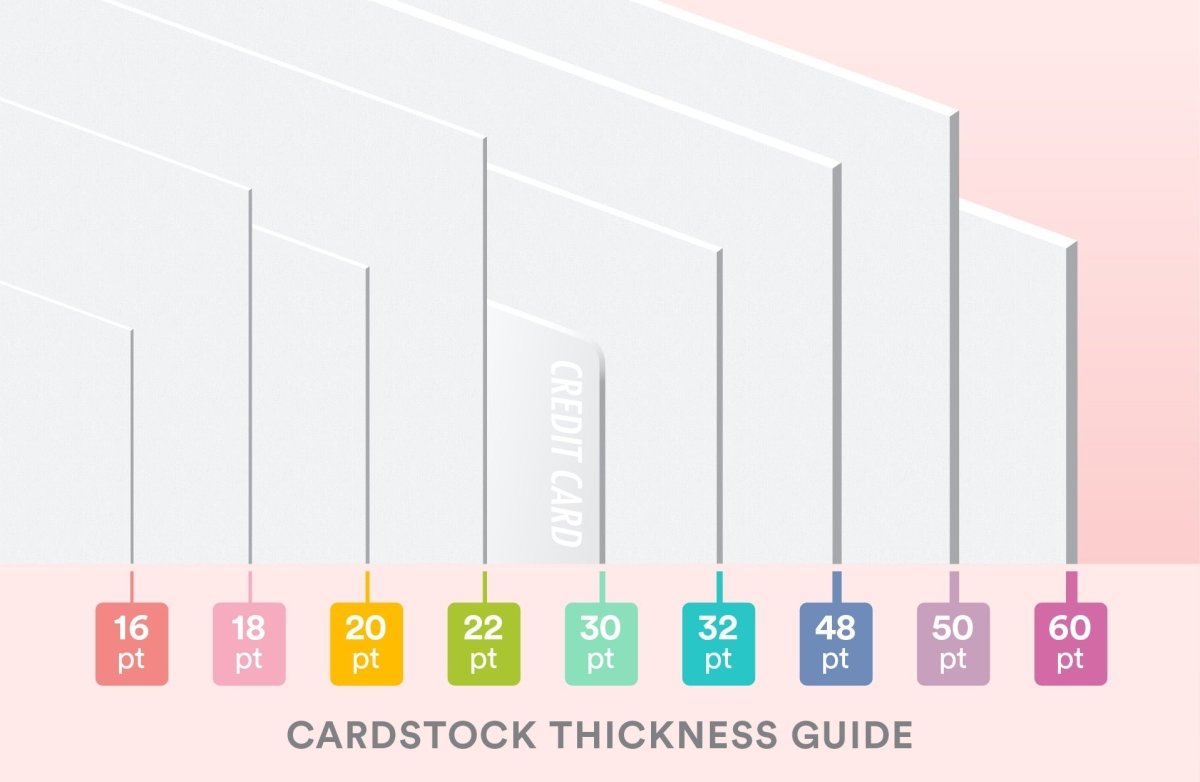 How to Choose Card Stock Weight - Paper Weight of Cardstock Paper 