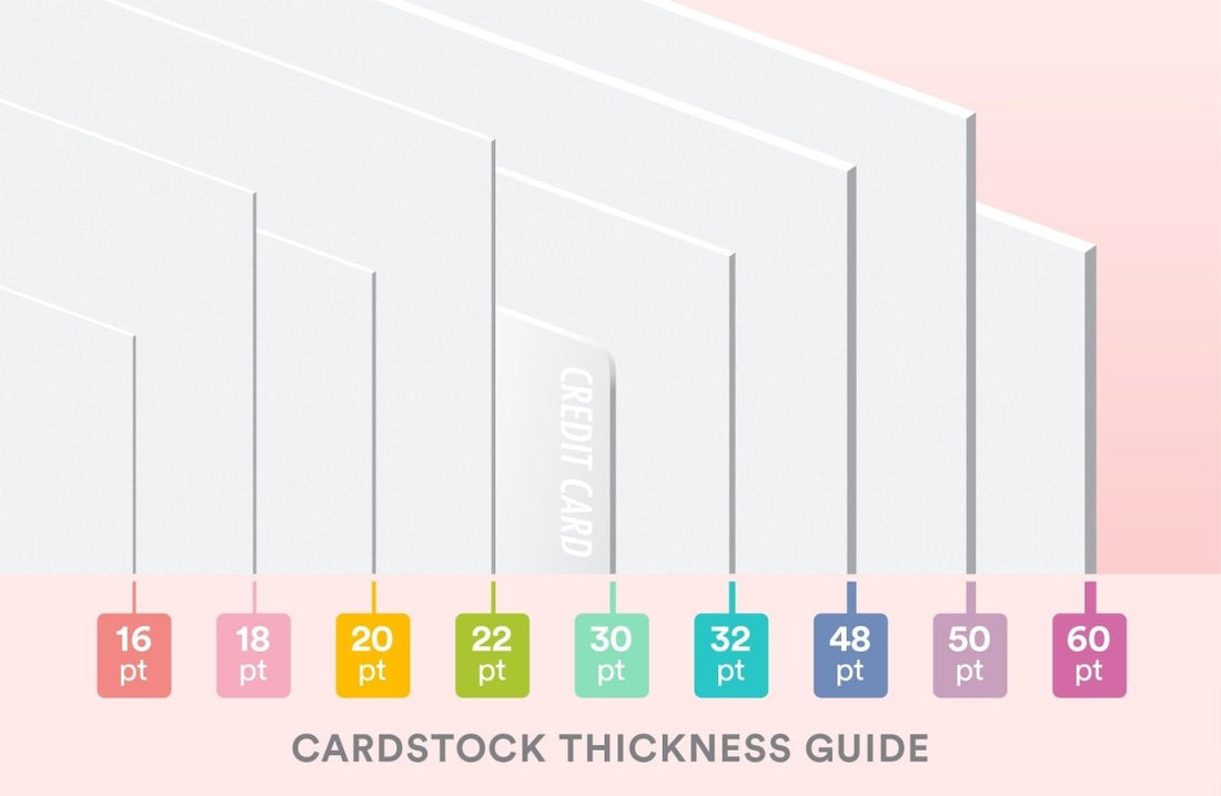 How Thick is a Business Card: Explained - Print Peppermint
