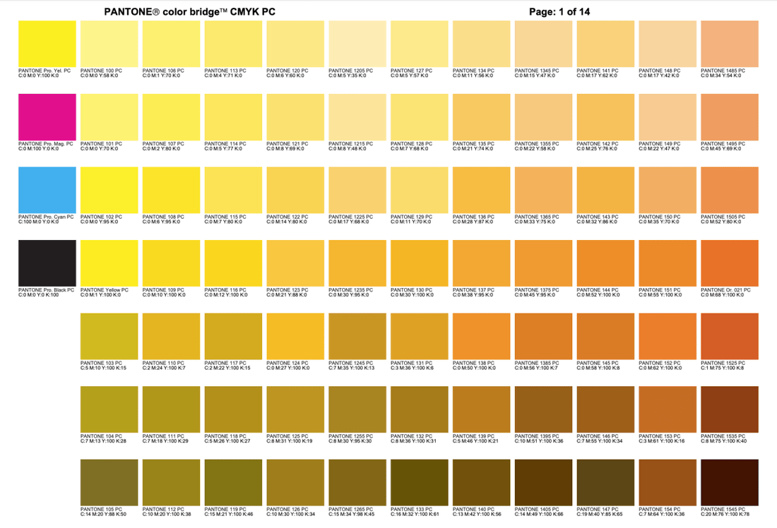 PANTONE® color bridge™ CMYK PC - Process Color Reference Chart Free Download - Print Peppermint
